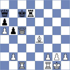 Toktomushev - Sonis (chess.com INT, 2024)
