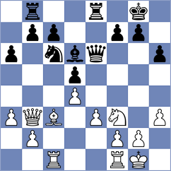 Gasparyan - Sahakyan (Yerevan ARM, 2024)