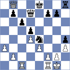 Muniz - Hubner (chess.com INT, 2025)