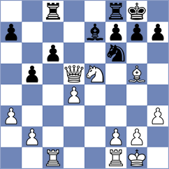 Dorner - Kranz (Austria, 2002)