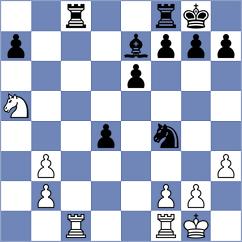 Yevchenko - Centron Antuna (chess.com INT, 2025)