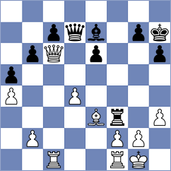Adewumi - Abrashkin (chess.com INT, 2025)