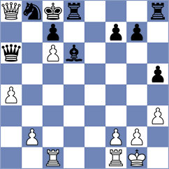 Kantor - Causo (chess.com INT, 2023)