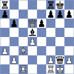 Wilke - Wagner (Munich GER, 2025)
