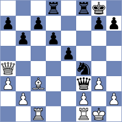 Quirke - Rorrer (chess.com INT, 2022)
