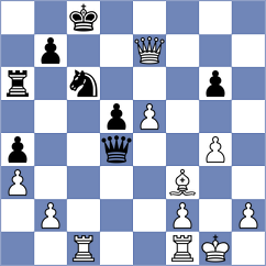 Martic - Alvarez Fernandez (chess.com INT, 2024)