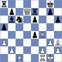 Hua - Alcazar Jimenez (chess.com INT, 2025)