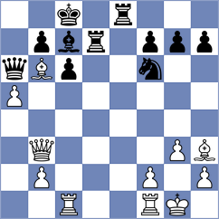 Guha - Sailer (chess.com INT, 2025)