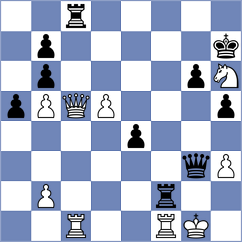 Manteiga - Stillger (chess.com INT, 2024)