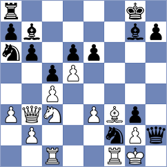 Toala Velez - Ulloa Centeno (Chess.com INT, 2020)