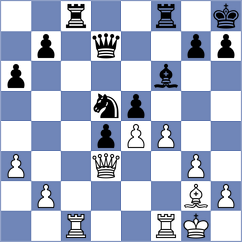 Dzagnidze - Prokofiev (chess.com INT, 2025)