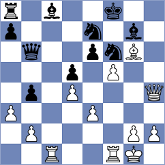 Hoffmann - Martinez (chess.com INT, 2025)