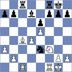 Scholze - Claussen (Calella, 1994)