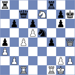 Safin Safarullakhan - Montano Vicente (chess.com INT, 2025)