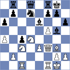 Shimanov - Garcia Garcia (chess.com INT, 2025)
