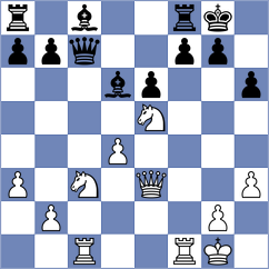 Muelas Cerezuela - Almagro Llamas (Vila Real, 2001)