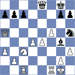 Nguyen - Mihalopoulos (Churchill, 2000)