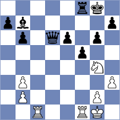 Rengifo Blancas - Kornev (chess.com INT, 2024)