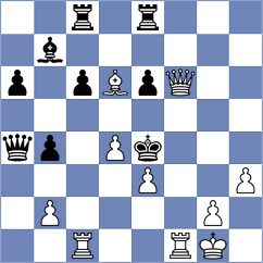 Wisniacki - Fareh (chess.com INT, 2024)