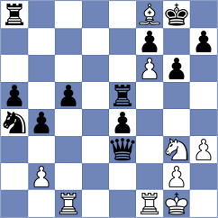 Chin - Gubajdullin (chess.com INT, 2025)