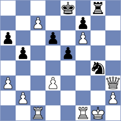 Meruga - Praggnanandhaa (Chess.com INT, 2020)