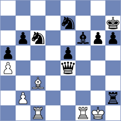 Mikhailov - Lazavik (chess.com INT, 2022)
