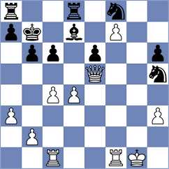 Milov - Galbraith (Dotzheim, 2002)