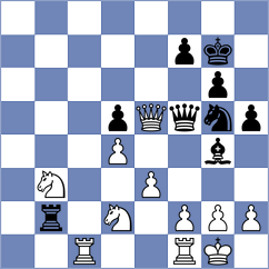 Arnold - La Villa Rivas (chess.com INT, 2024)