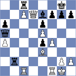 Dinu - Kuchava (chess.com INT, 2023)