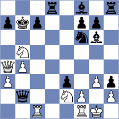 Balaji - Zhigalko (chess.com INT, 2025)