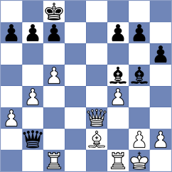 Kim - Havas (chess.com INT, 2022)