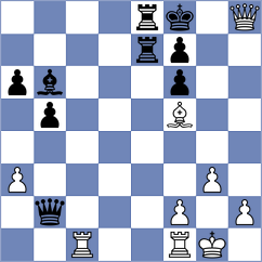 Vachylia - Salman (chess.com INT, 2022)