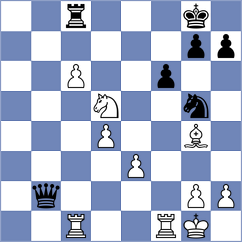 Tang - Lysyj (chess.com INT, 2024)