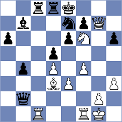 Kryakvin - Geivondian (chess.com INT, 2025)