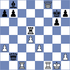 Kozak - Voitovich (chess.com INT, 2025)