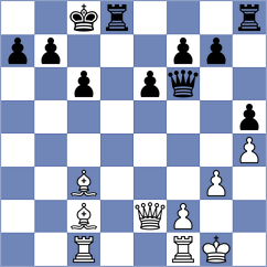 Kubicka - Weetik (chess.com INT, 2025)