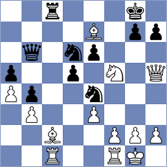 Gregoir - Filippova (chess.com INT, 2024)