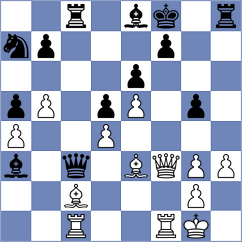 Harshavardhan - Sanal (chess.com INT, 2025)