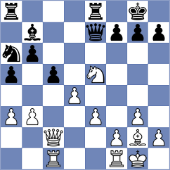 Rogulis - Makovetskyi (Brno, 2005)