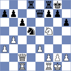 Woerle - Fischer (Bayern, 2006)