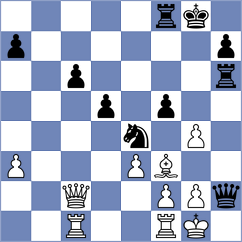 Schmidt - Santos Izquierdo (Playchess.com INT, 2004)