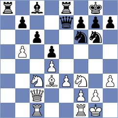 Milaszewski - Wojciechowski (Przelazy, 2004)