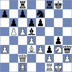 Kuchava - Tologontegin (chess.com INT, 2024)
