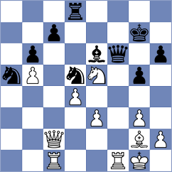 Piorun - Fikiet (chess.com INT, 2025)