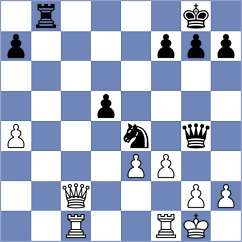 Timmermans - Moldovan (chess.com INT, 2025)