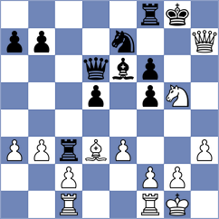 Gupta - Luwisch (Parsippany, 2001)