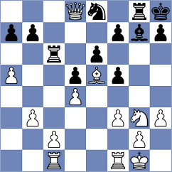 Ziatdinov - Asavasaetakul (chess.com INT, 2023)