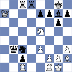 Gorodetzky - Sarana (Chess.com INT, 2021)