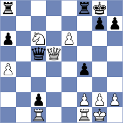 Vachier Lagrave - Guillaume (France, 2005)