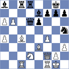 Ismayil - De Souza Sa (Chess.com INT, 2020)